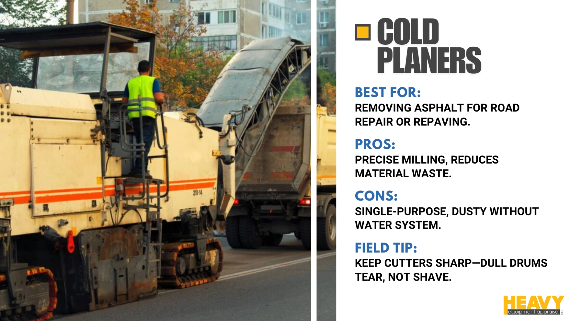 Cold Planers
