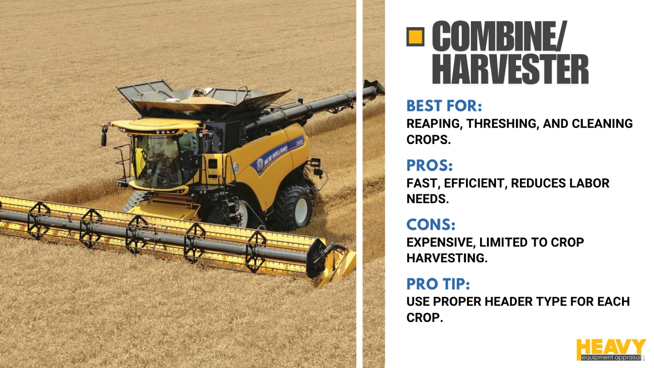 Combine/Harvester