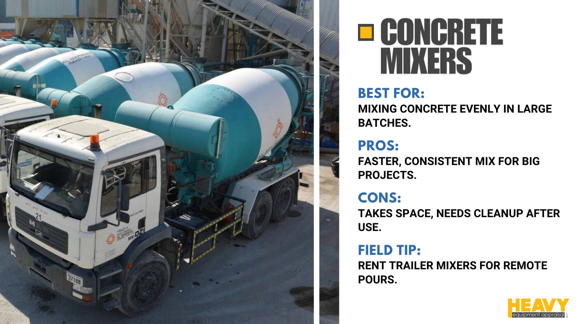 Concrete Mixers