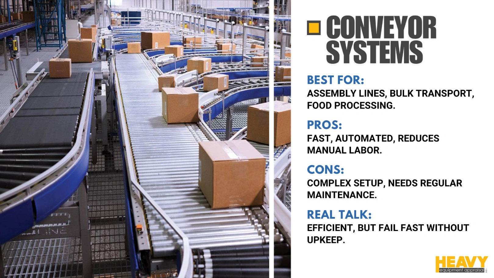 Conveyor Systems