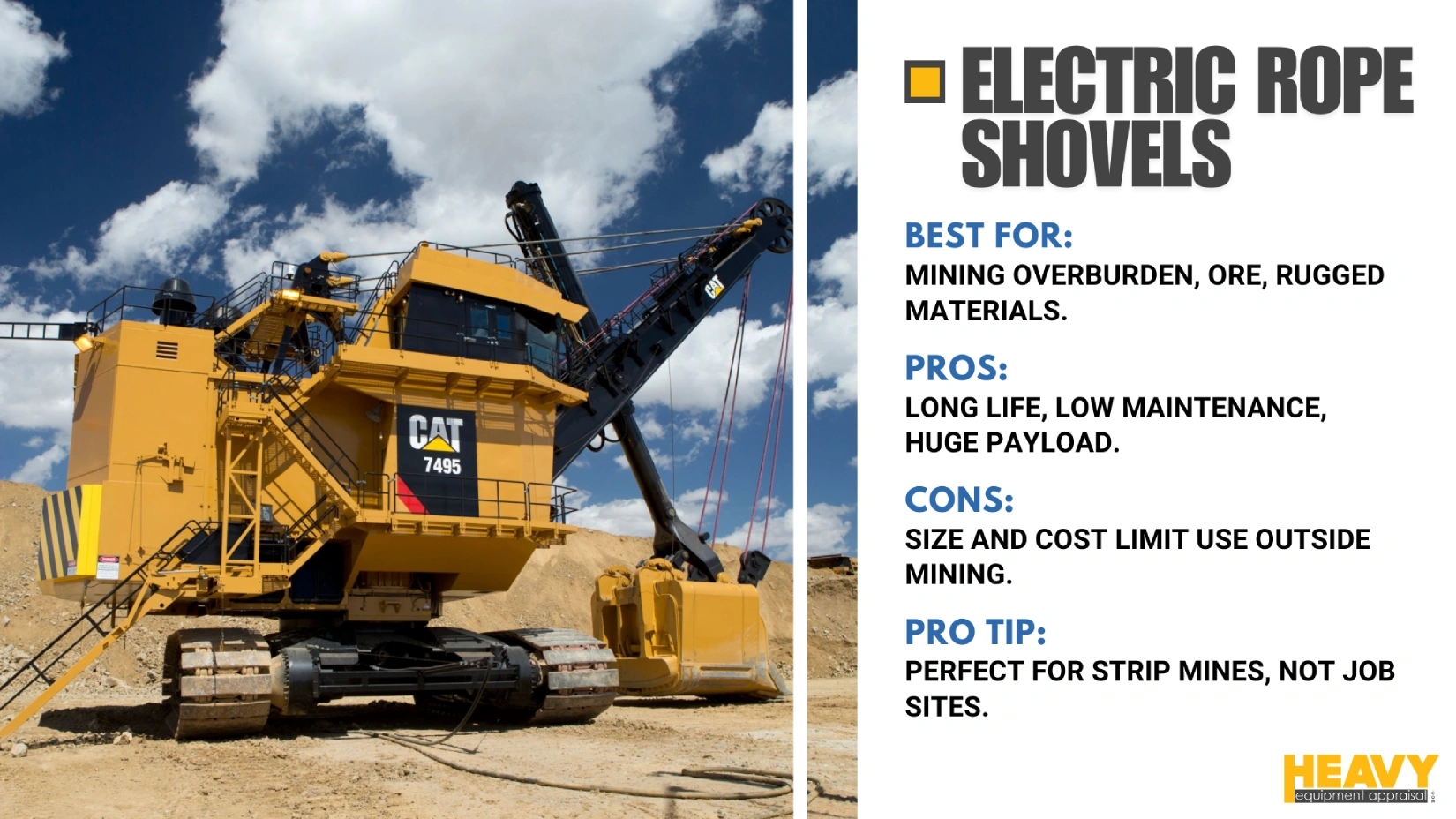 Electric Rope Shovels