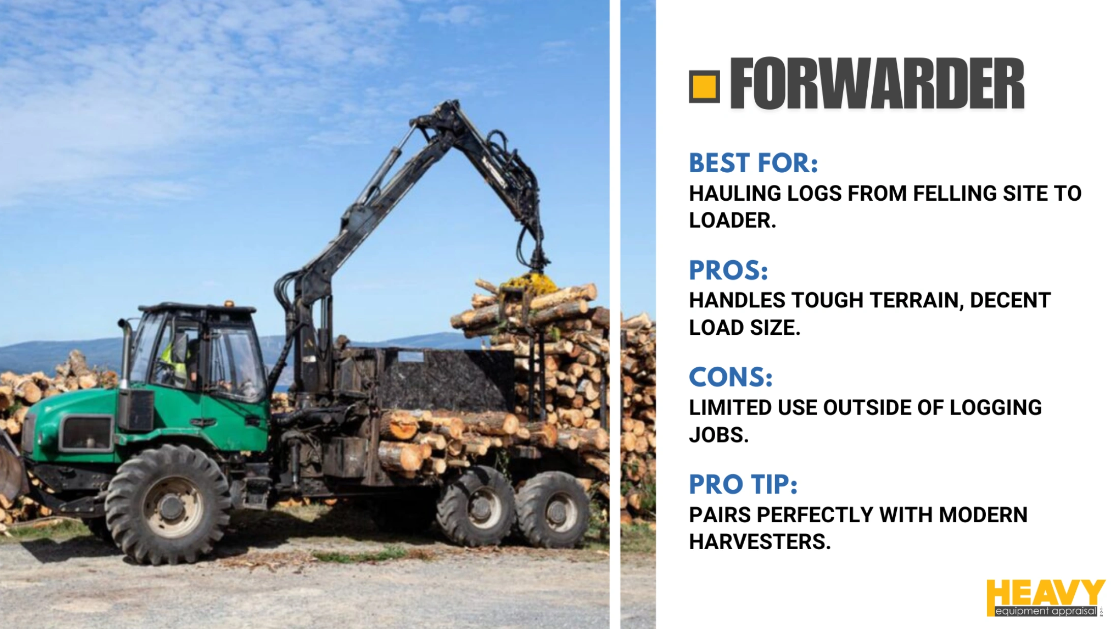 Forwarder