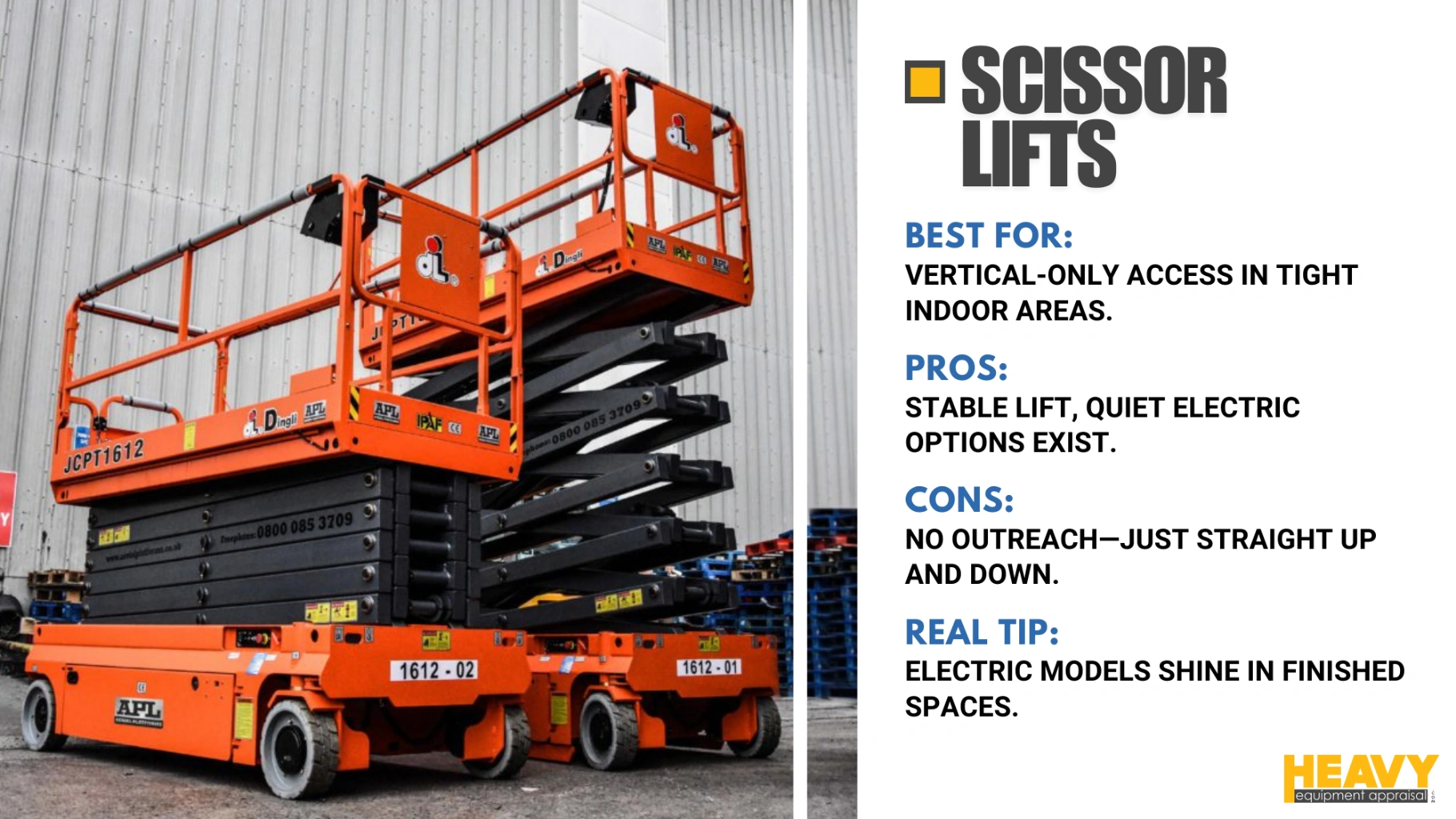 Scissor Lifts
