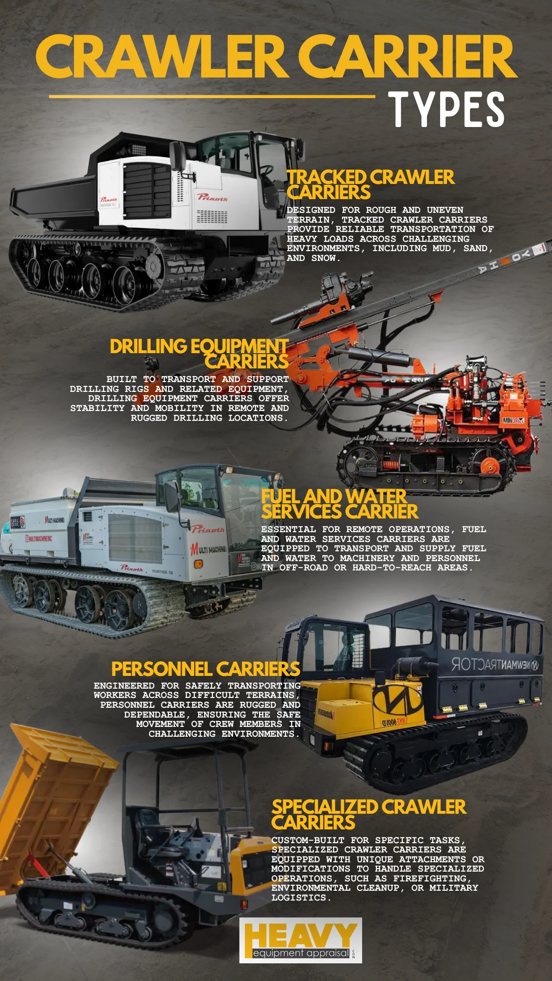 8 Crawler Carrier Types (From Mining to Forestry) • Heavy Equipment ...