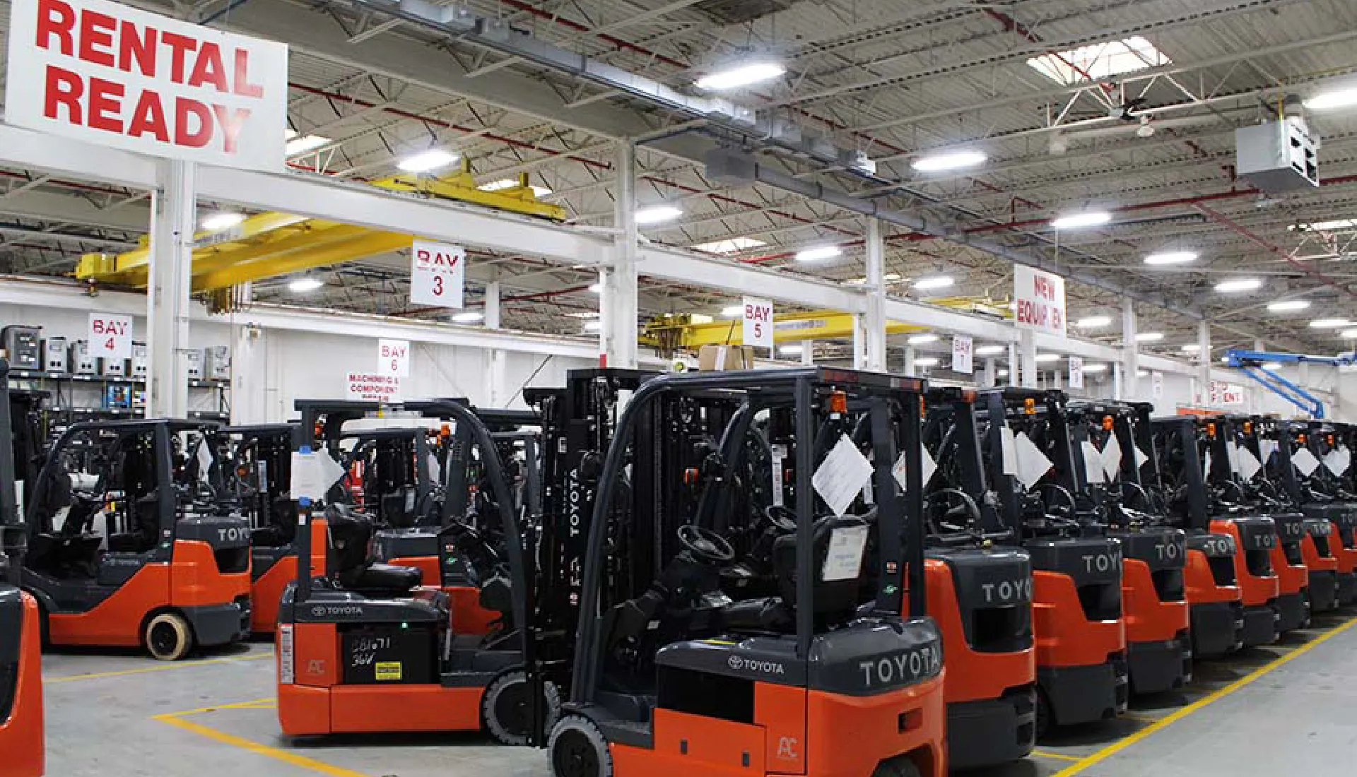 Top Forklift Rental Companies in the United States