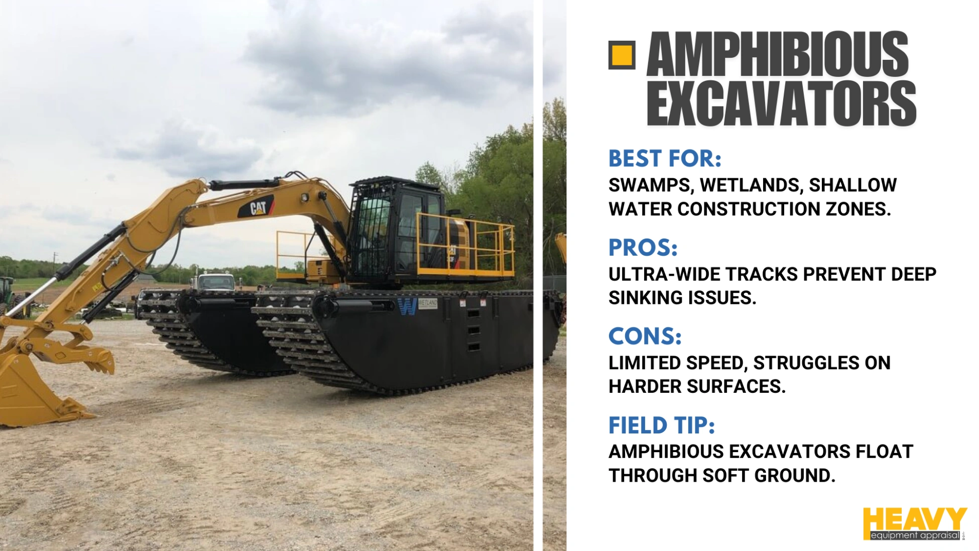 Amphibious Excavators