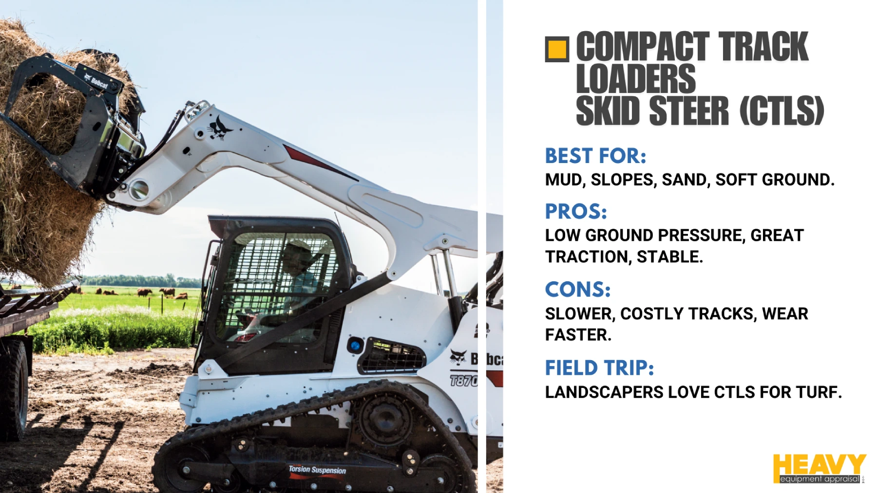 Compact Track Loader