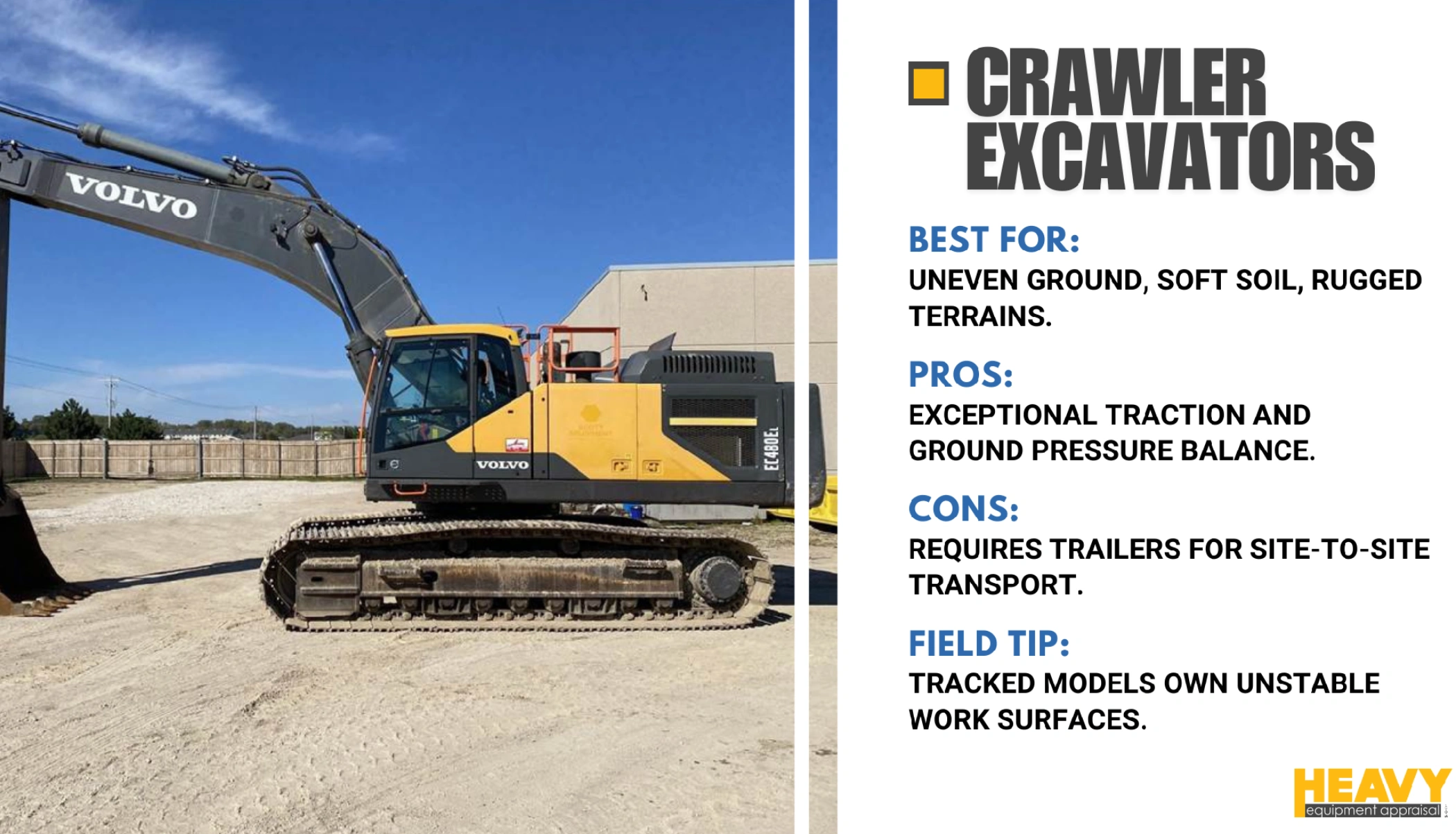 Crawler Excavators