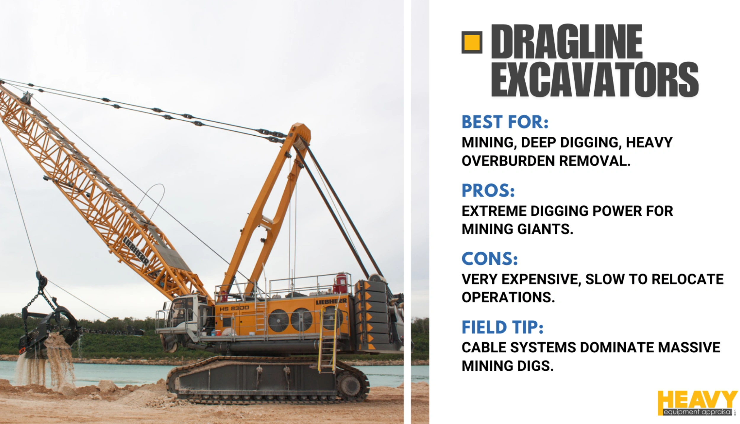 Dragline Excavators