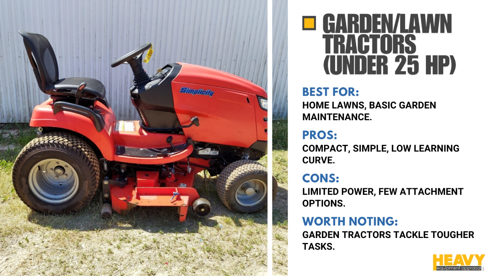 Garden/Lawn Tractors (Under 25 HP)