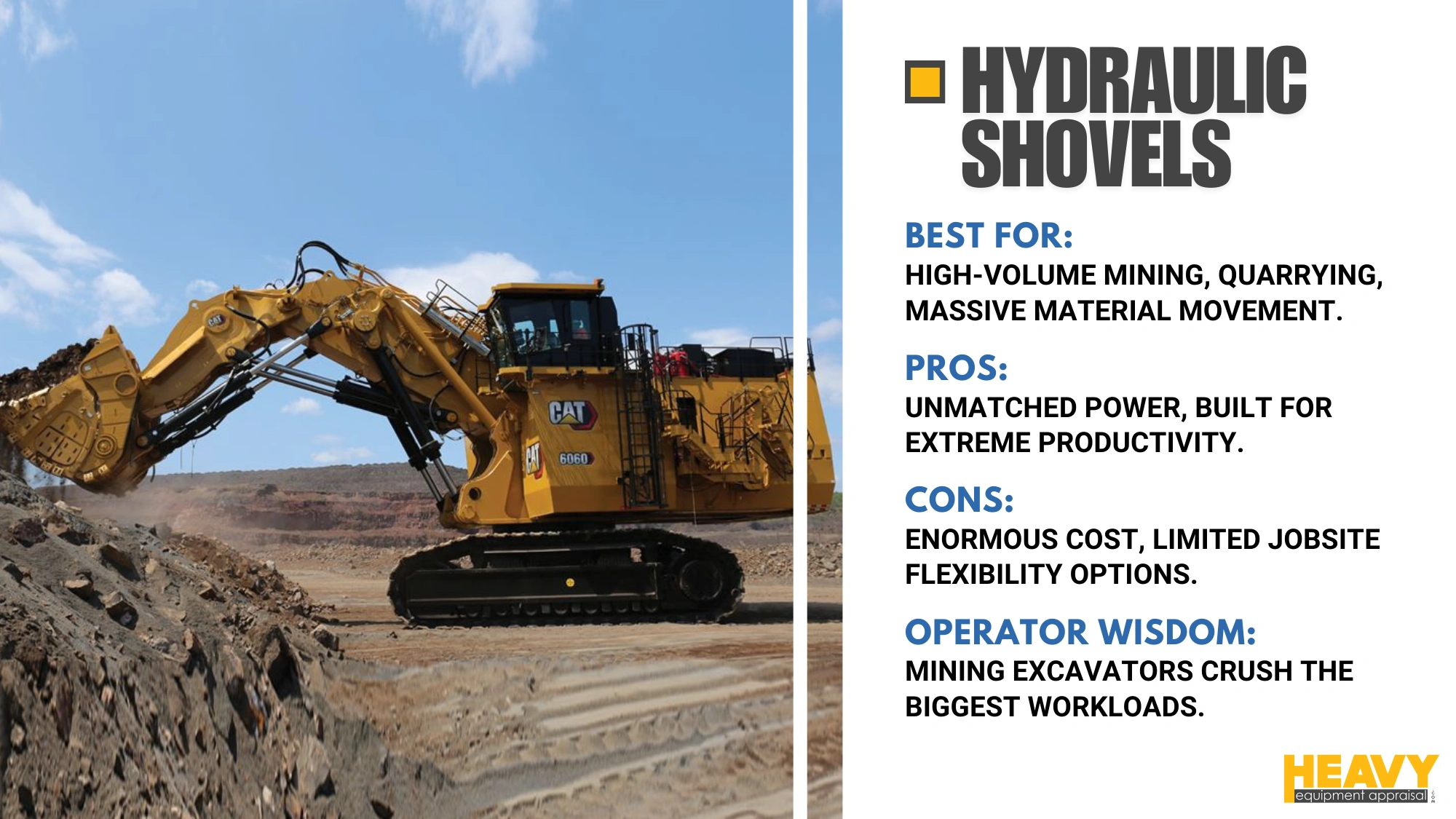 Hydraulic Shovels