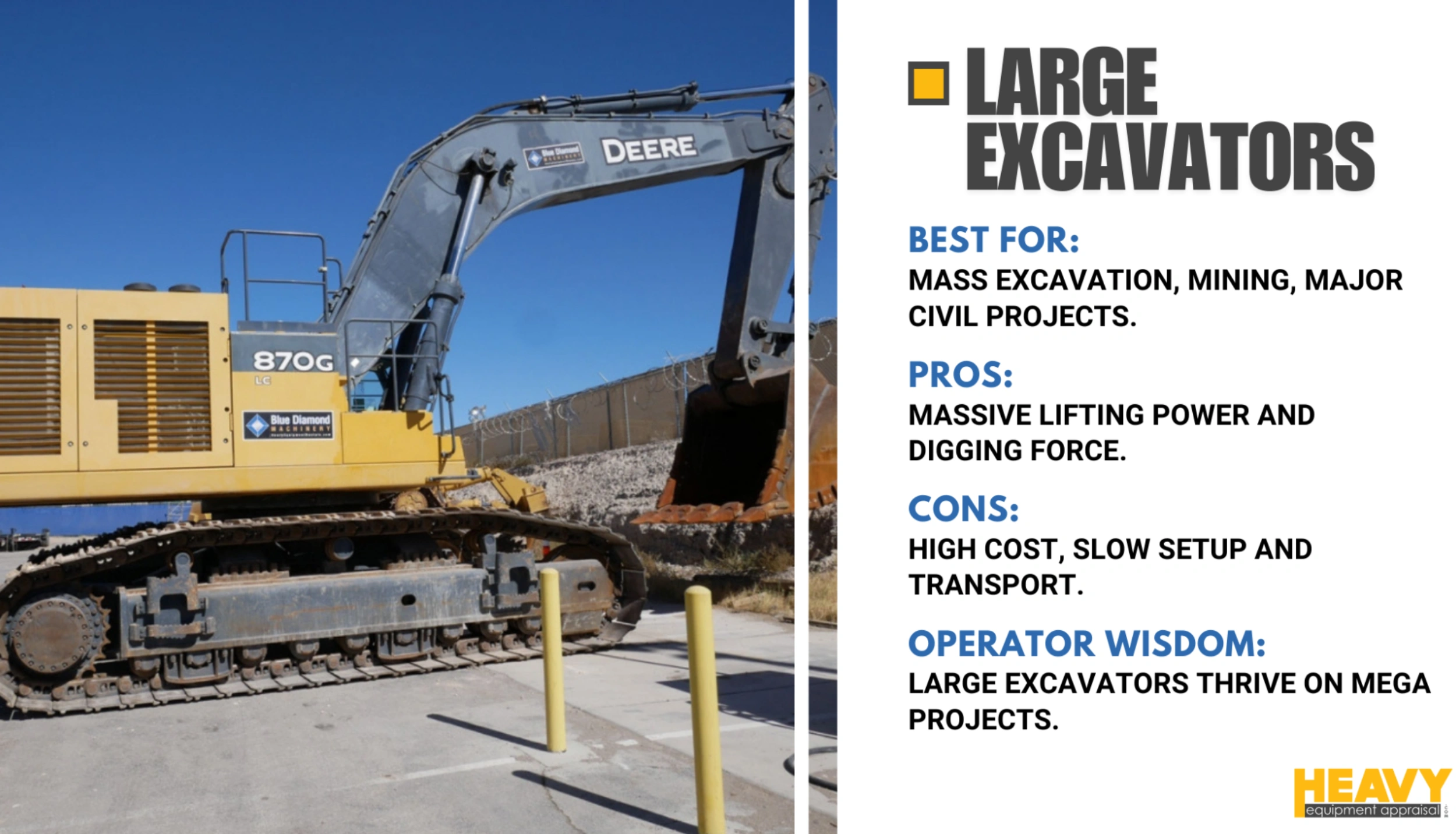Large Excavators