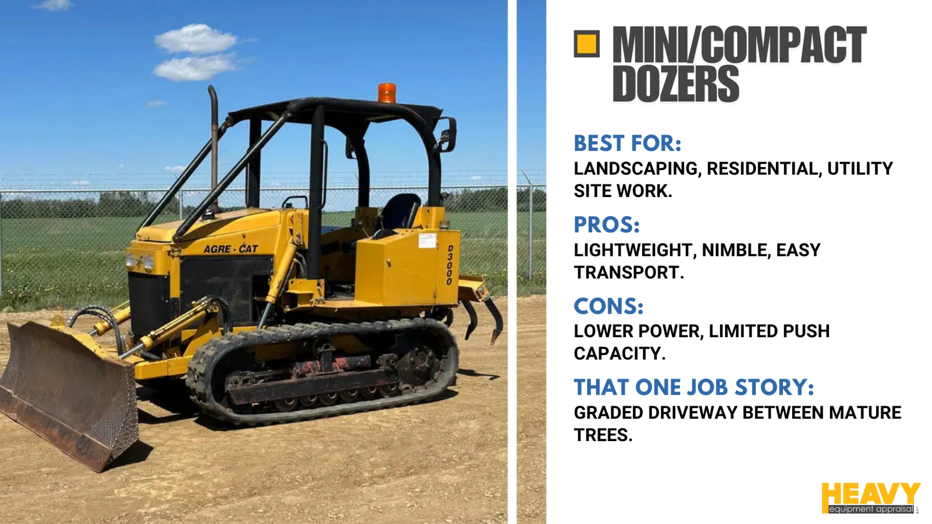 Mini/Compact Dozers
