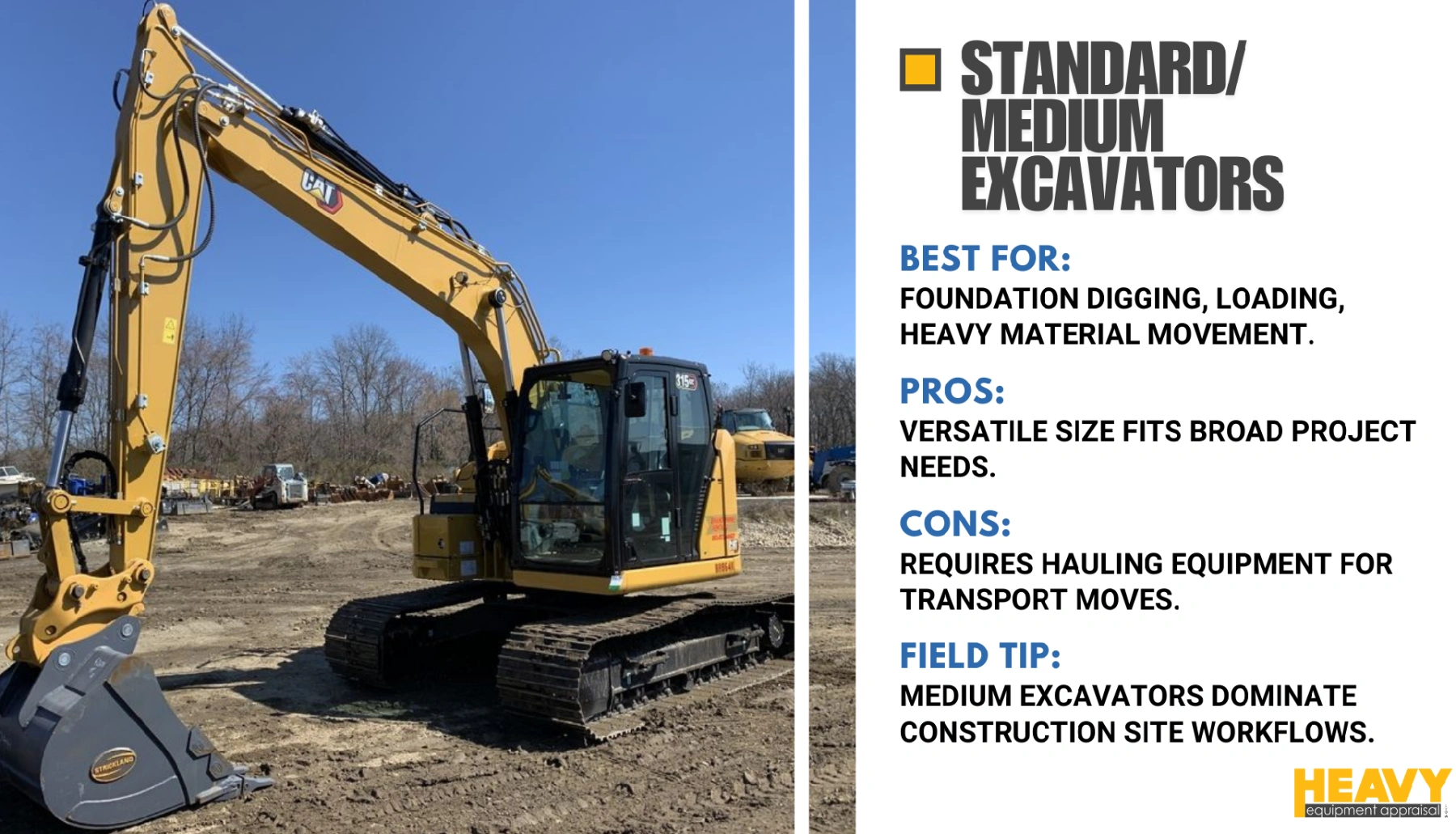 Standard/Medium Excavators