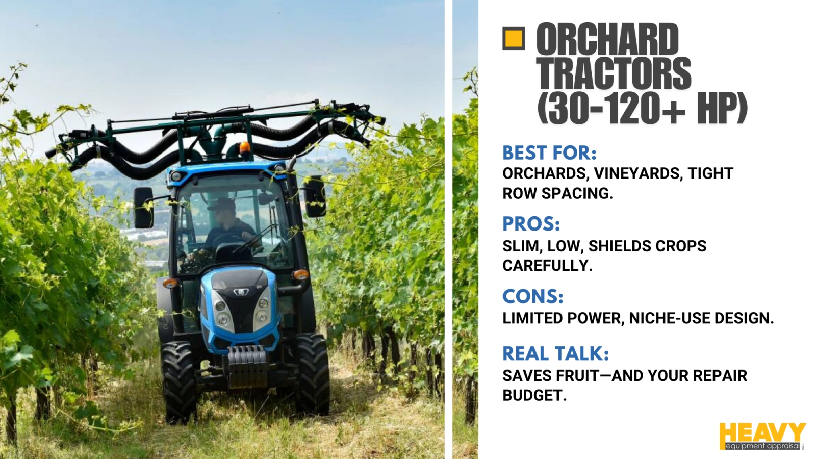 Orchard Tractors (30-120+ HP)