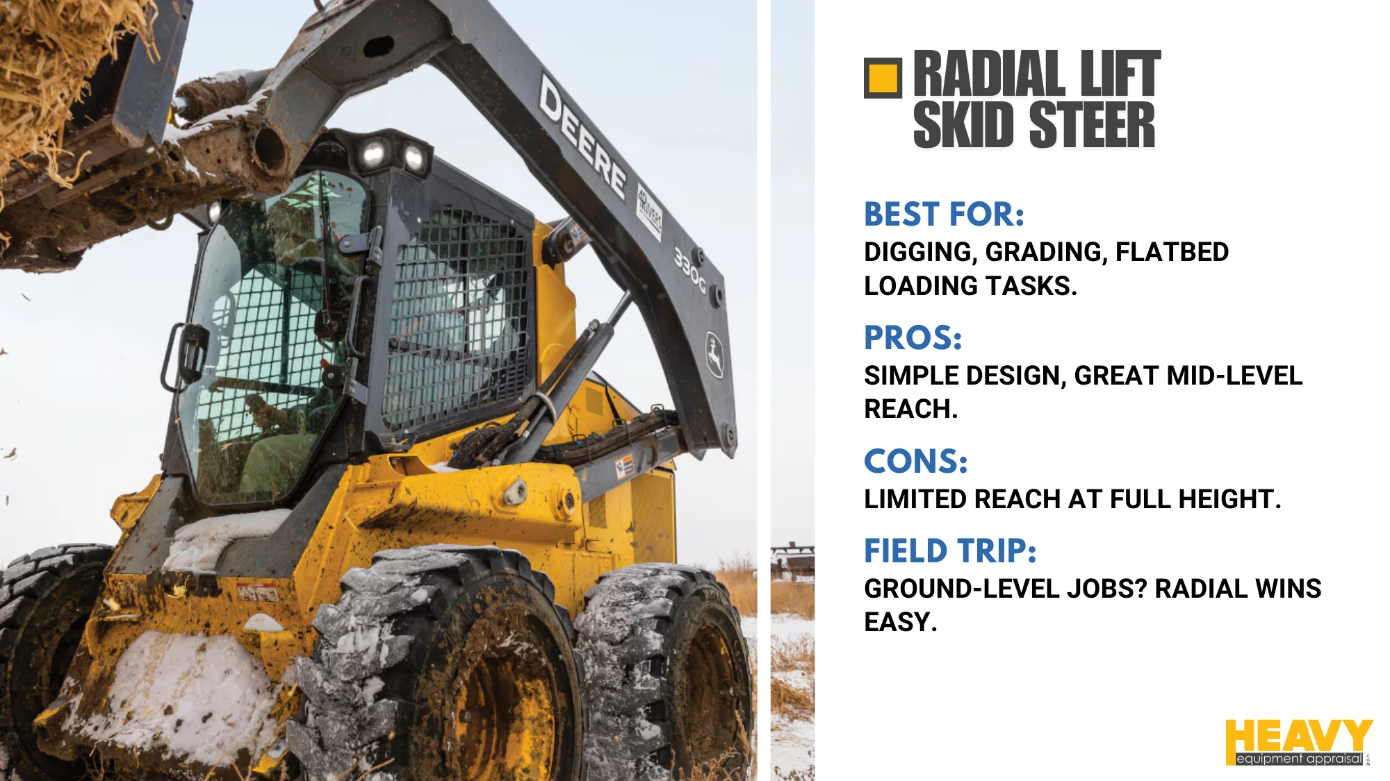 Radia Lift Skid Steer