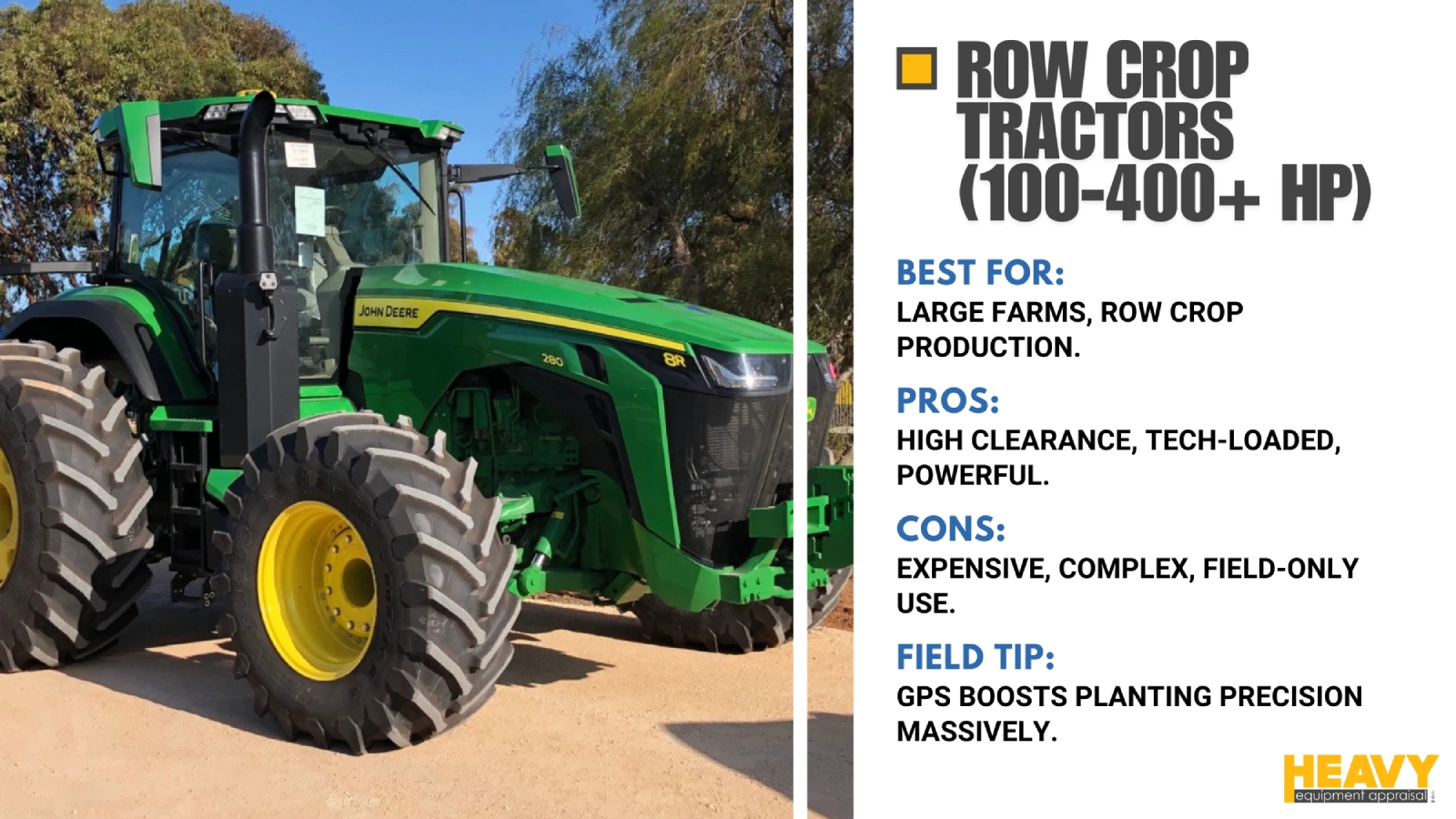 Row Crop Tractors (100-400+ HP)