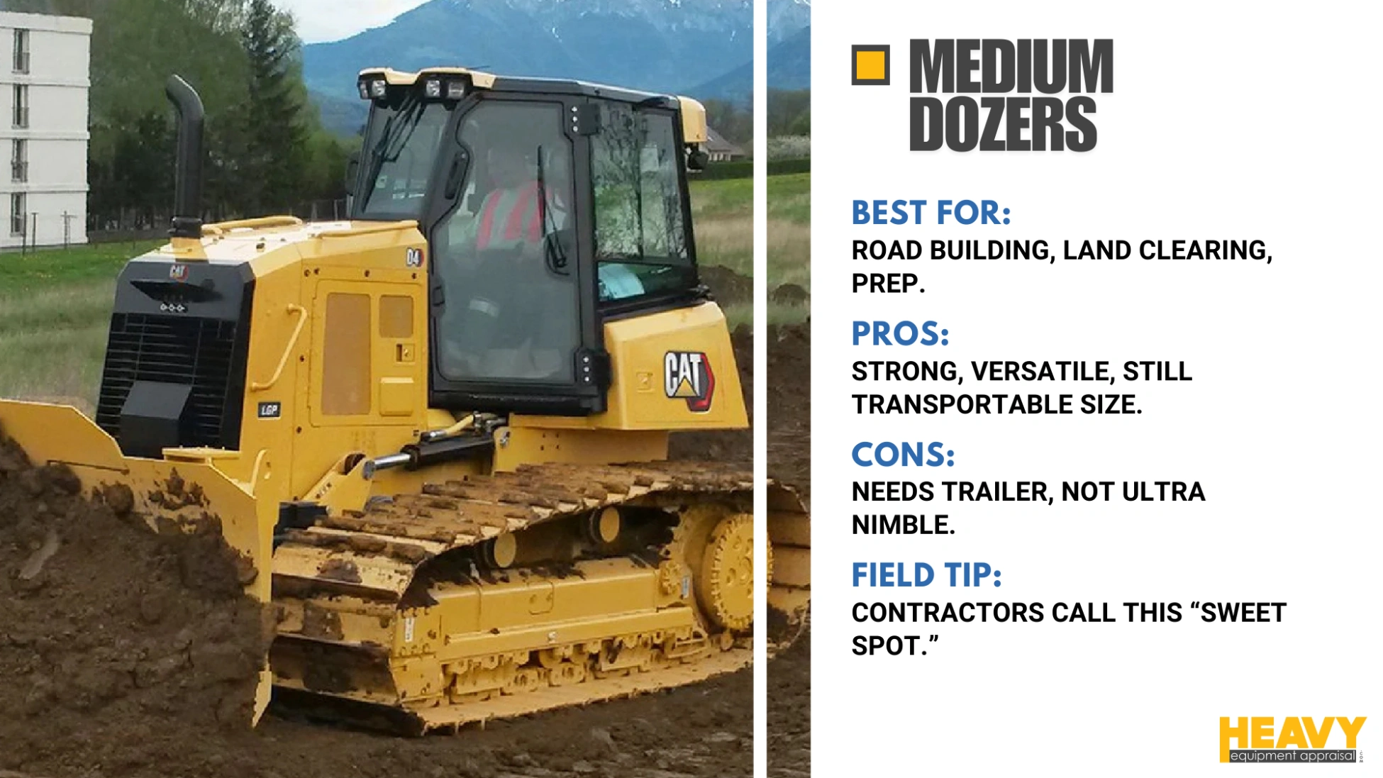 Medium Dozers