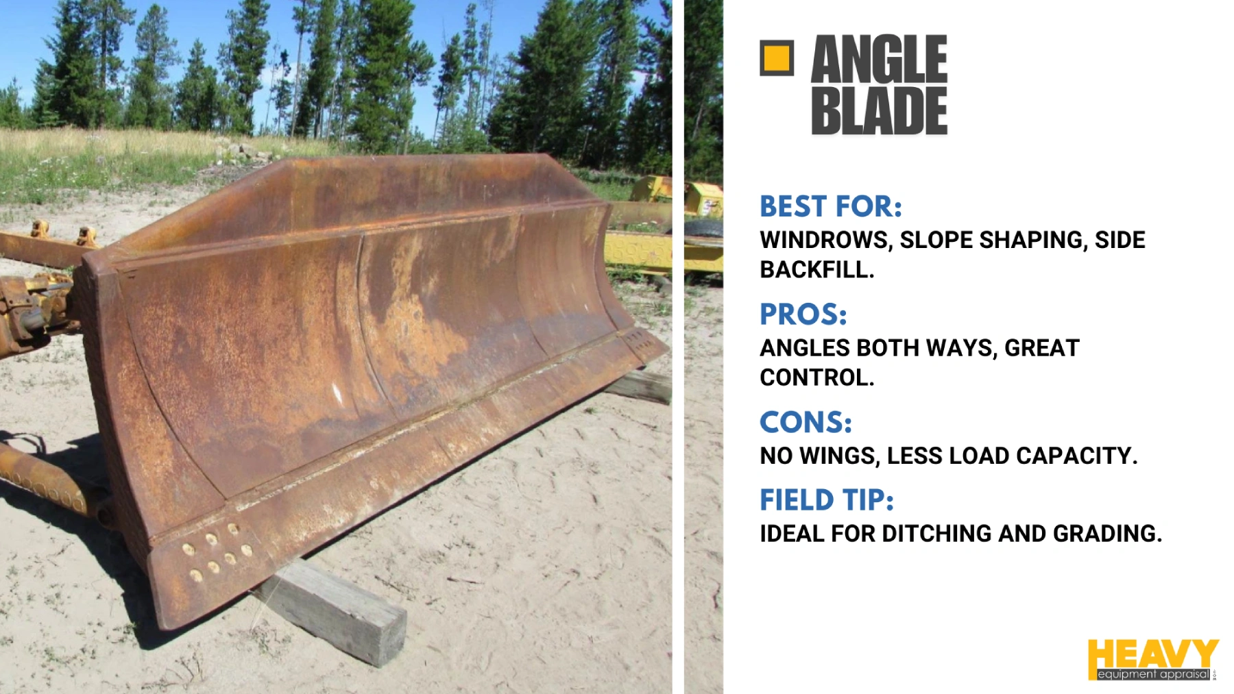 Angle Blade