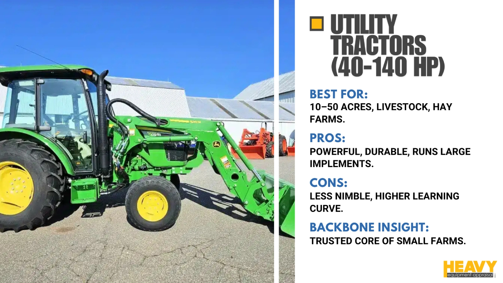 Utility Tractors (40-140 HP)