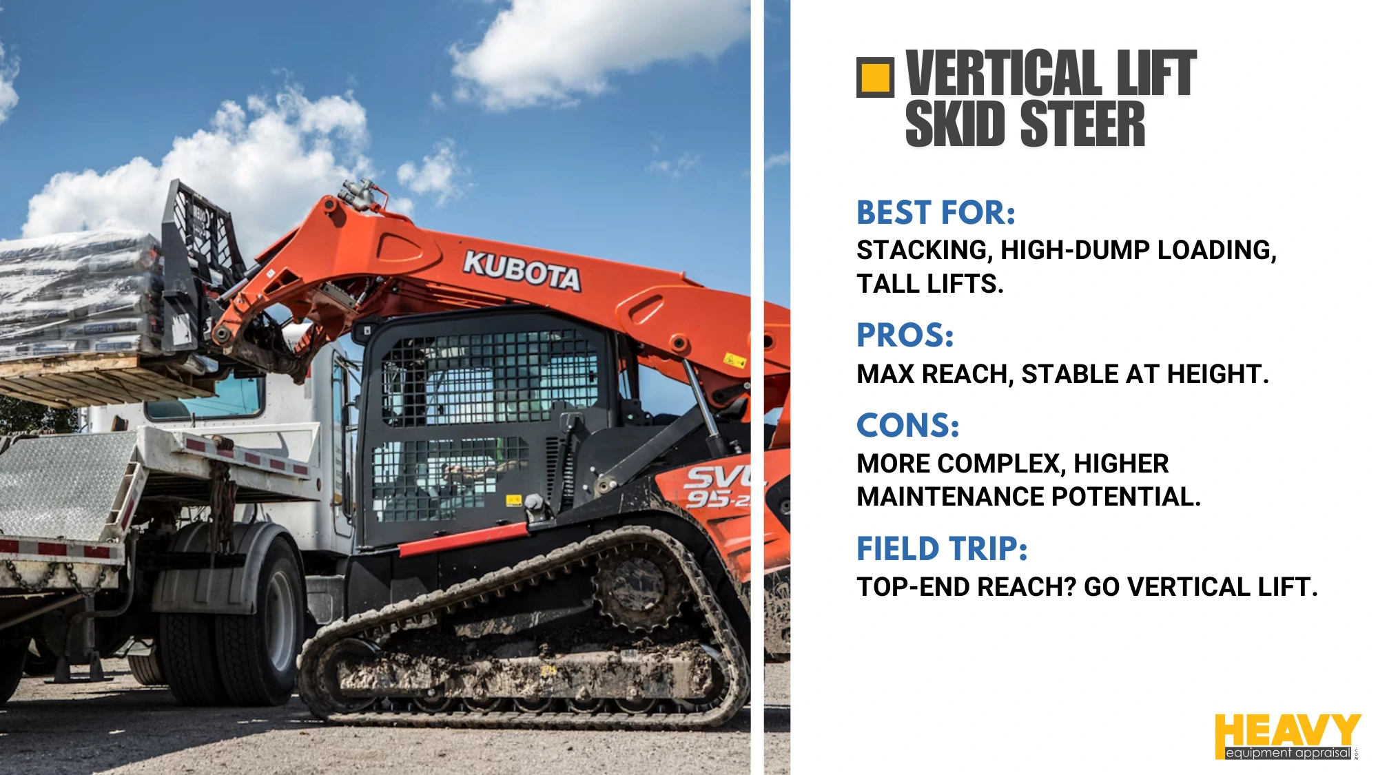 Vertical Lift Skid Steer
