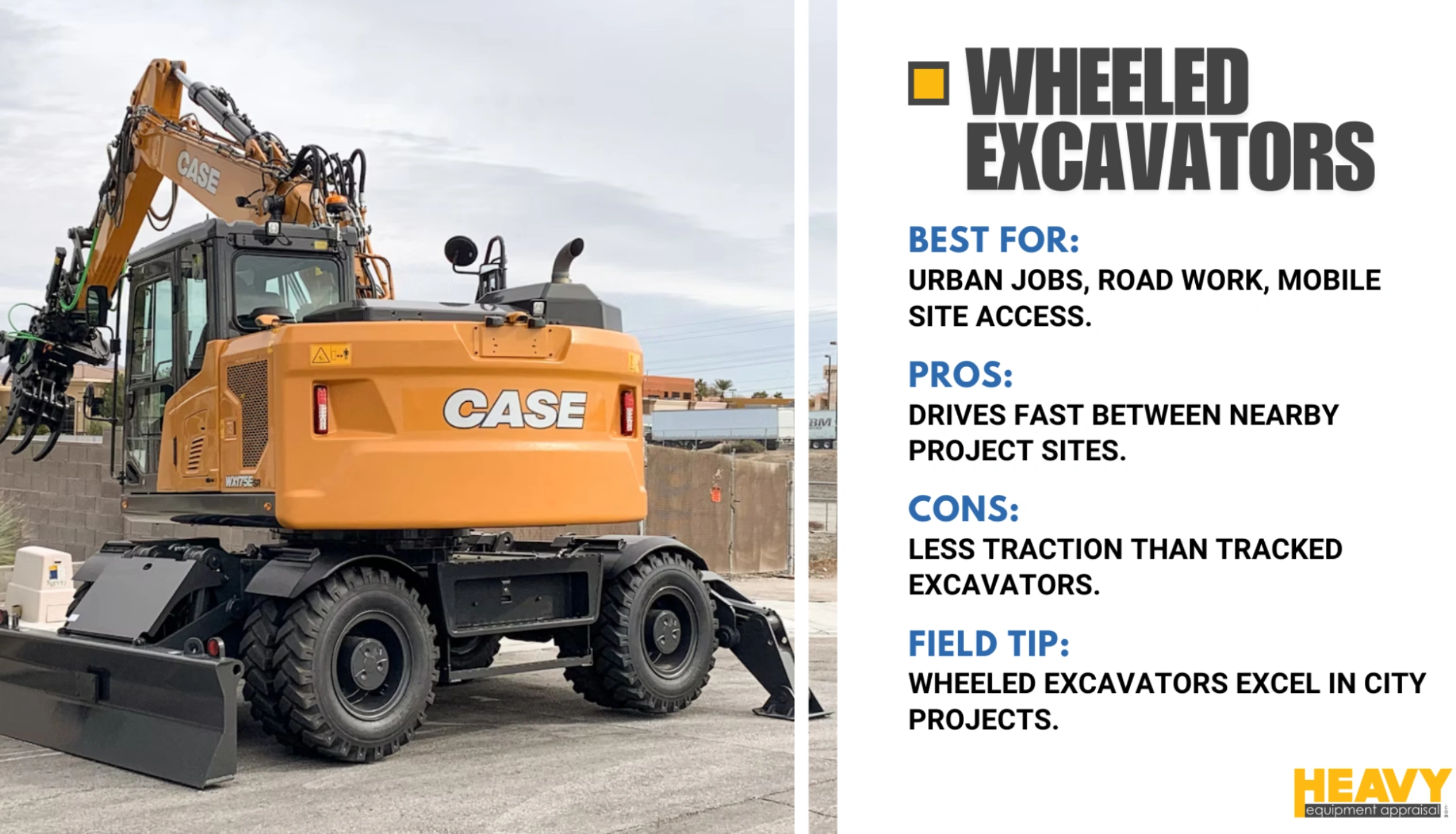 Wheeled Excavators