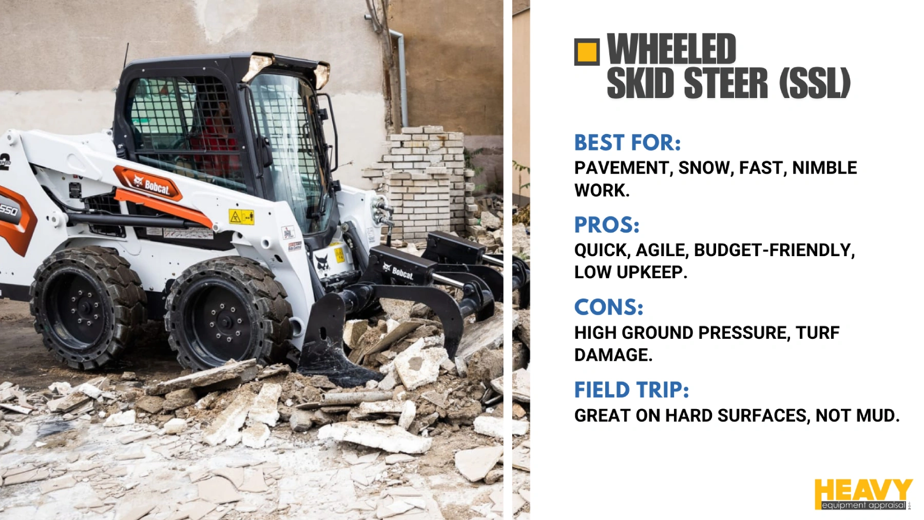 Wheeled Skid Steer
