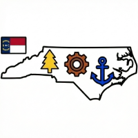 A regional appraisal map of North Carolina illustrating key equipment value drivers including the coastal maritime sector, central manufacturing hub, and Western North Carolina forestry demand.