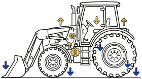 A technical schematic icon of an agricultural tractor used for financial appraisal, featuring blue downward arrows identifying depreciation cost centers (tires and ground-engaging tools) and yellow upward arrows highlighting key value drivers such as the powertrain and hydraulic systems.